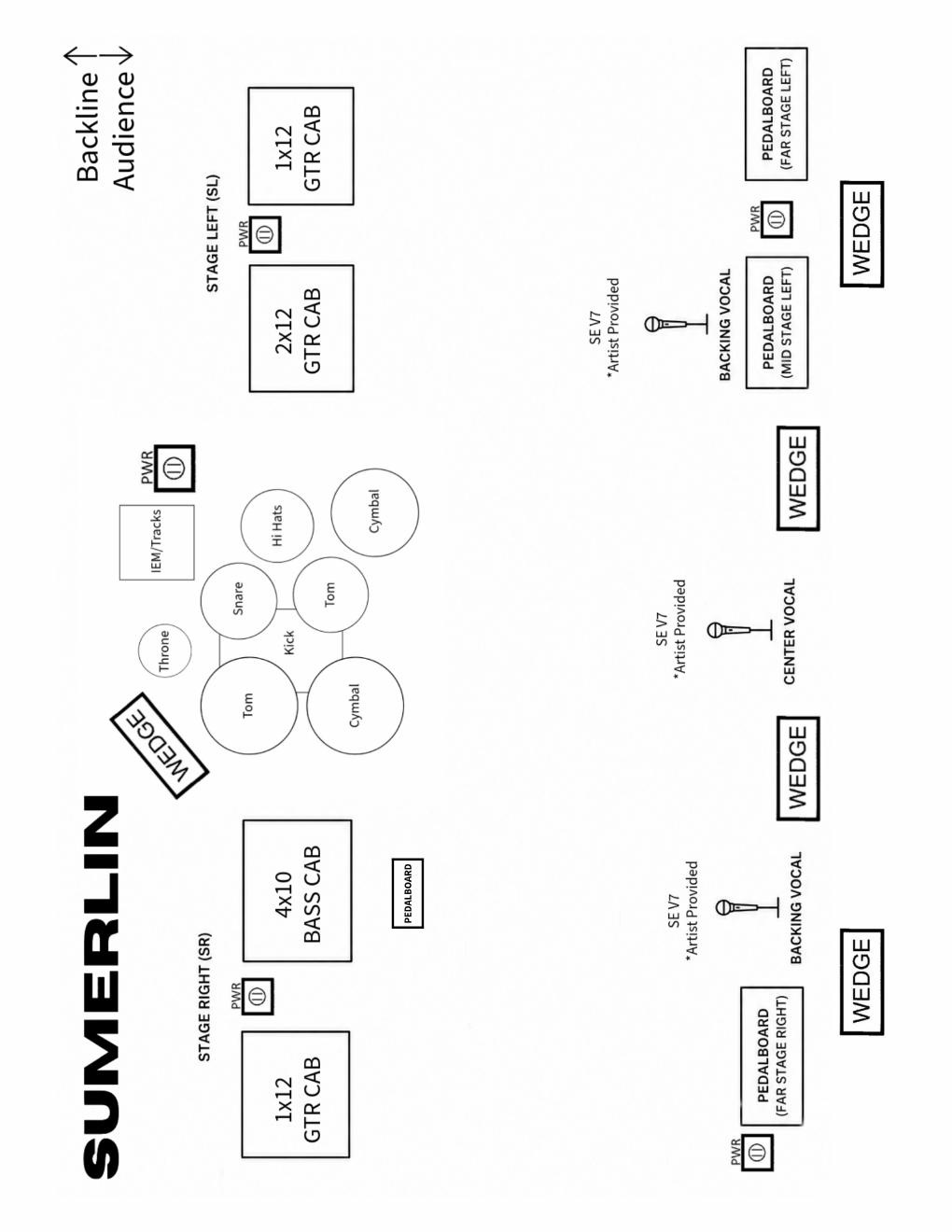 Sumerlin technical rider — page 4